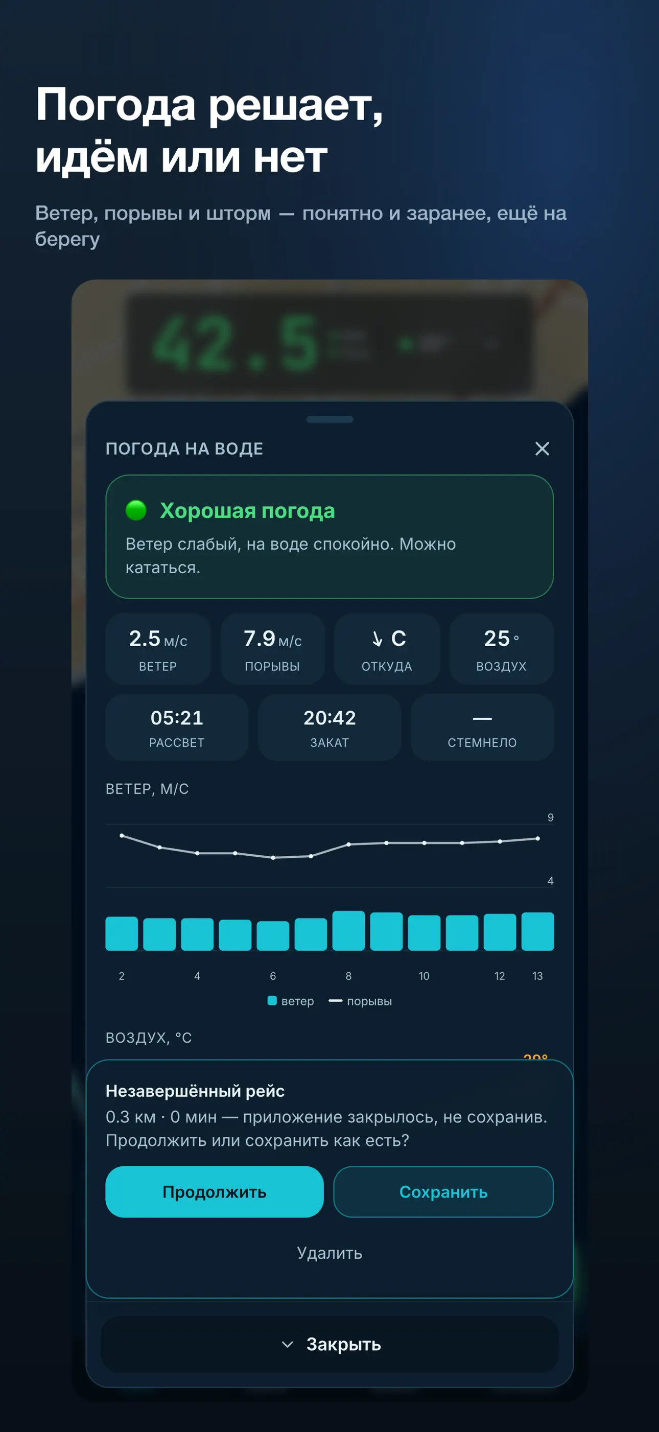 Экран погоды на воде в приложении AQUABIKE.ONLINE