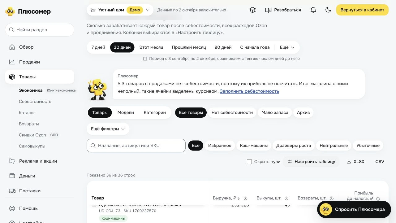 Внутренняя аналитика Ozon: экономика товаров и&nbsp;прибыль по&nbsp;каждому SKU